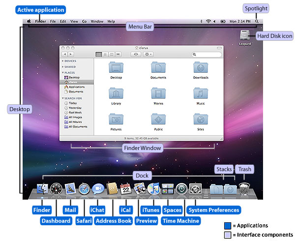 Mac Mini Interface Examples 3D Sound Toy: Interface