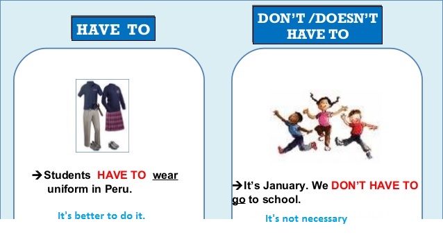 You have to wash the dishes перевод. Describe your school uniform. Школьная форма 10 классника рисунок. Do you have to wear a uniform. Do you have to wear a uniform.