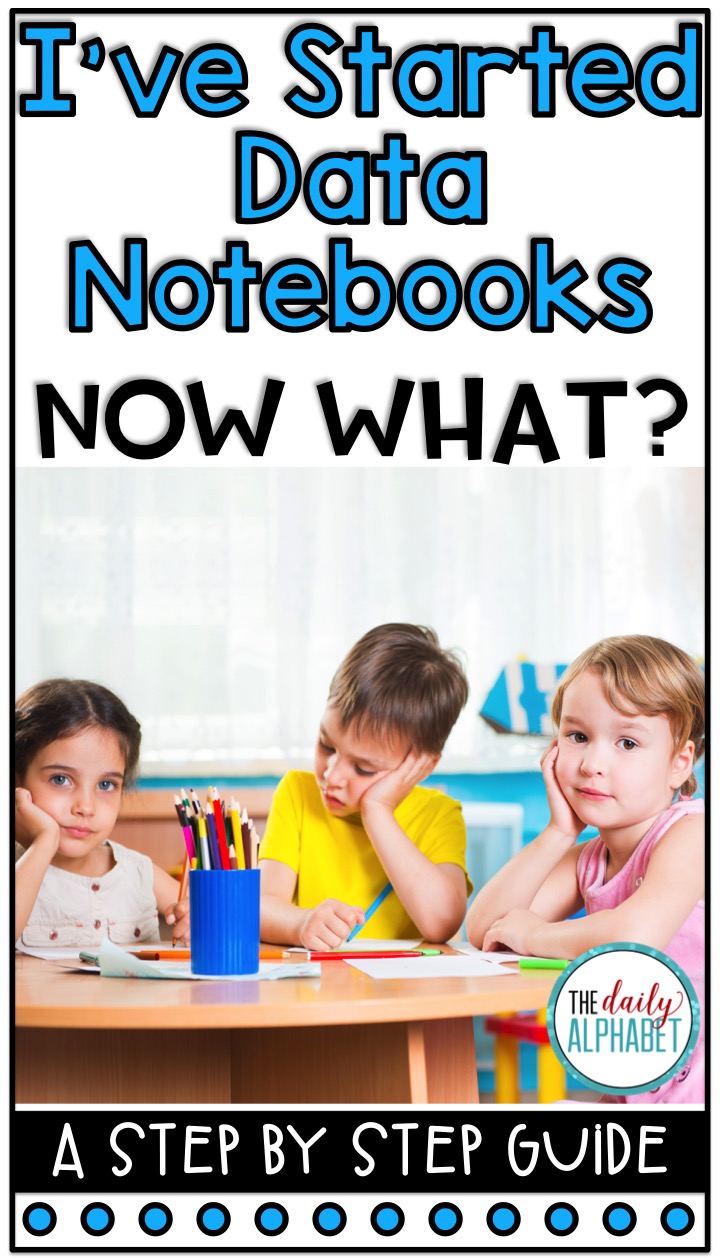 I Started Data Notebooks, Now What... The Daily Alphabet