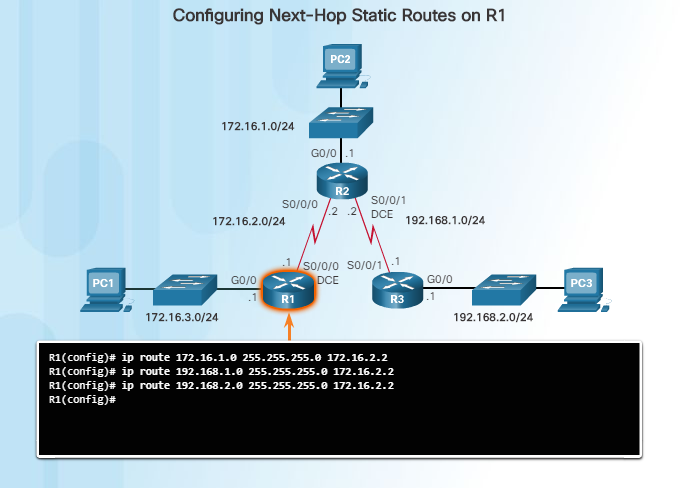 Routing and Switching Essentials [ Chapter 2 ] - cisco academy
