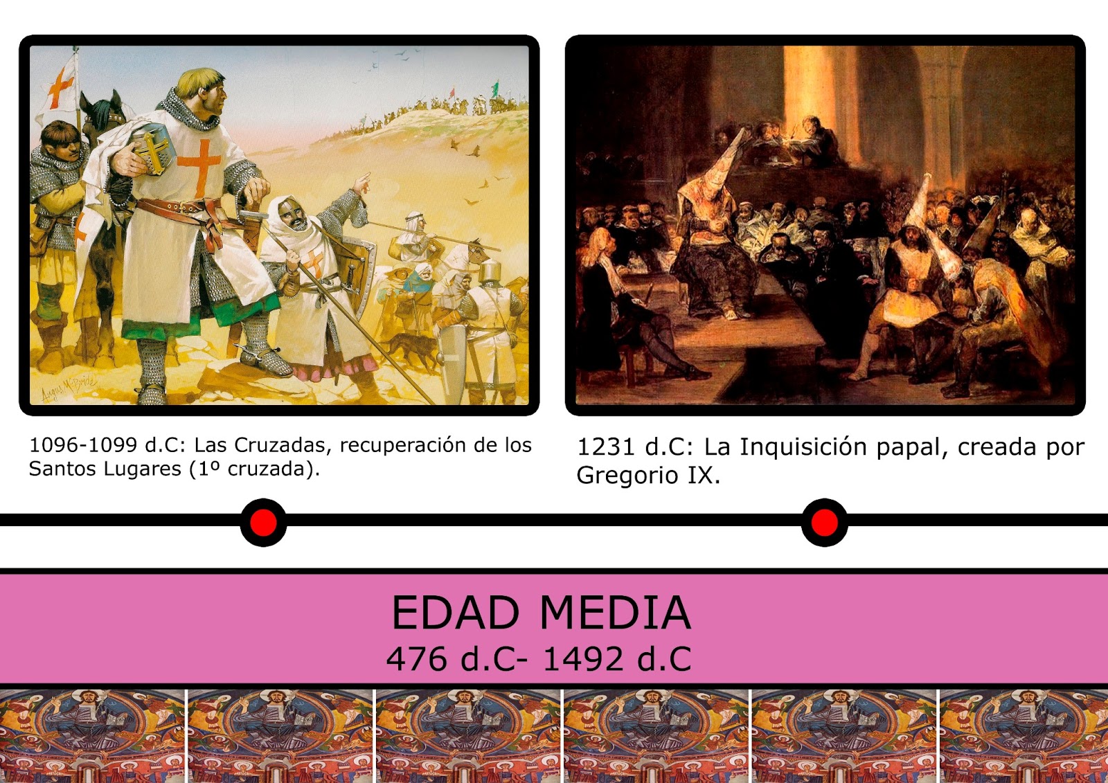 Cuales Fueron Los Reyes Mas Importantes De La Edad Media Actualizado Abril 2023 Images Cuales Fueron Los Reyes Mas Importantes De La Edad Media Actualizado Abril 2023 Images