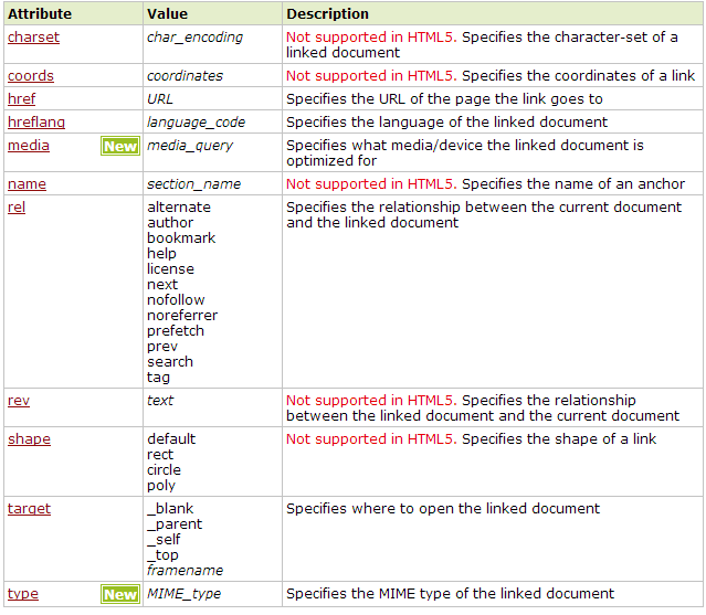 Mime type not supported. Mime type not supported. Файн не поддерживается фото. Mime type not supported. Mime тип.