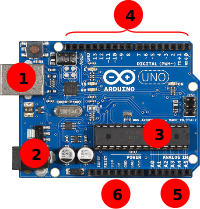 konfigurasi pin arduino uno konfigurasi pin arduino uno