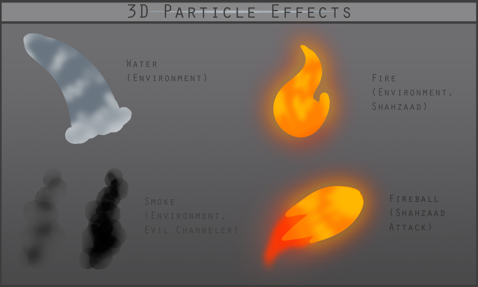 The Channeler: Week 5: VFX & Particle Studies