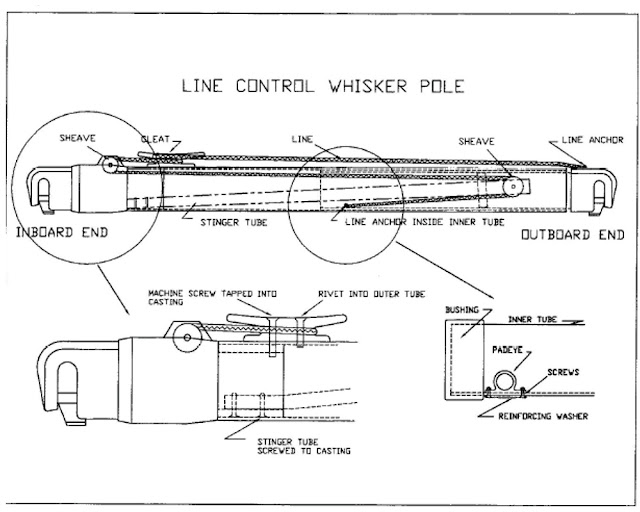 The Retirement Project Rebuilding a Forespar Whisker Pole