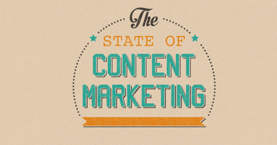 6 Best Infographics to Understand Content Marketing World 