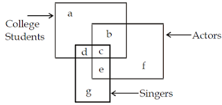 Reasoning Questions for SSC CGL and Railway Exam 2018: 1st December (Solutions)_8.1