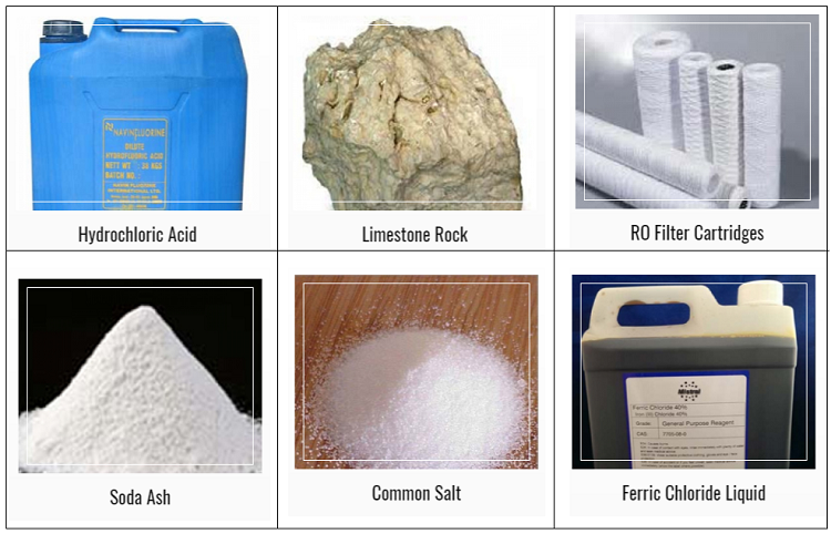 Akash Acid & Chemicals Products
