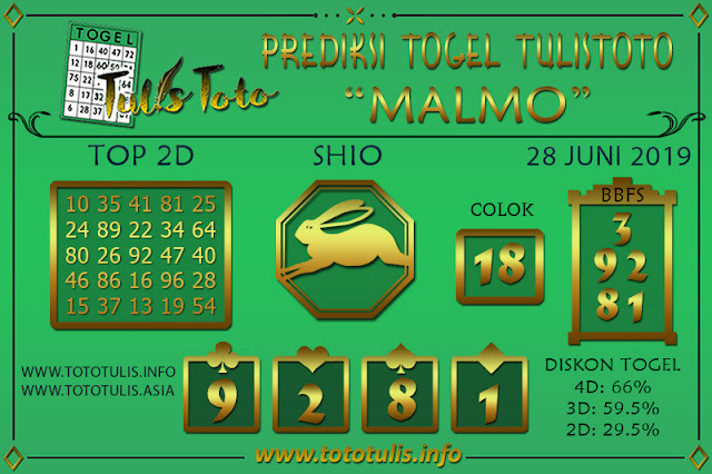 Prediksi Togel MALMO TULISTOTO 28 JUNI 2019