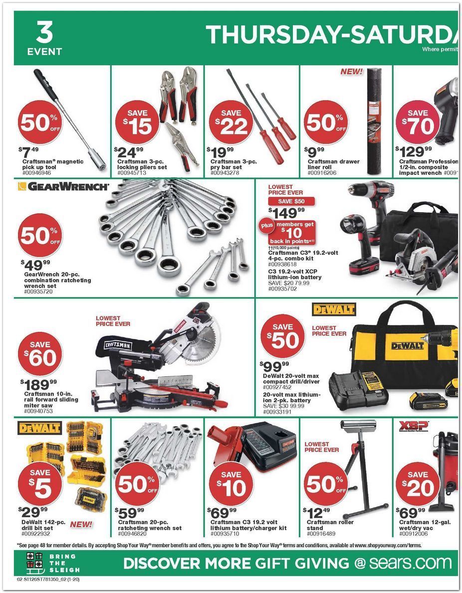 Powder Coating The Complete Guide Black Friday 2015 Tool Coverage