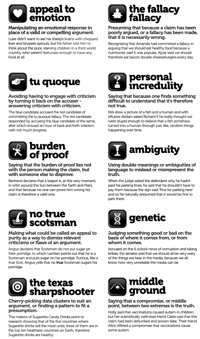 fallacy slippery slope logic article newspaper free (source: sputniknewscom) 5 slippery slope slippery slope fallacy suggests that a minor action will lead to a more significant event pro-kremlin disinformation outlets have used this fallacy. fallacy slippery slope logic article newspaper free (source: sputniknewscom) 5 slippery slope slippery slope fallacy suggests that a minor action will lead to a more significant event pro-kremlin disinformation outlets have used this fallacy.
