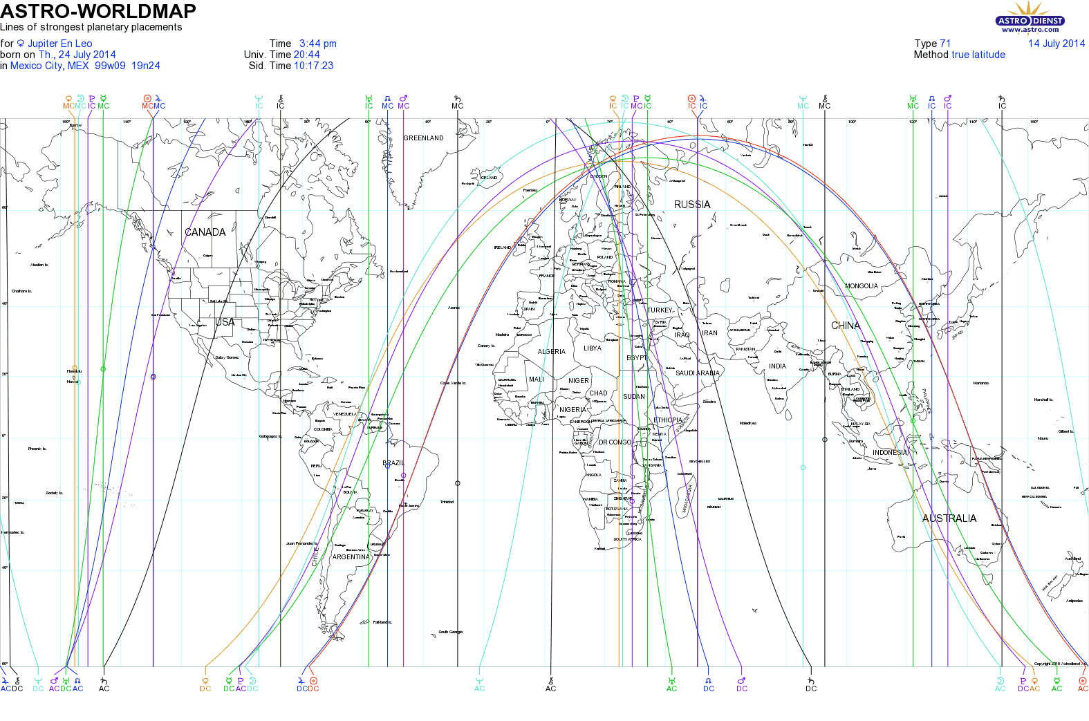 desconocidos más llevadera tu decisión de explorar nuevos terrenos viene apoyada por tu espíritu