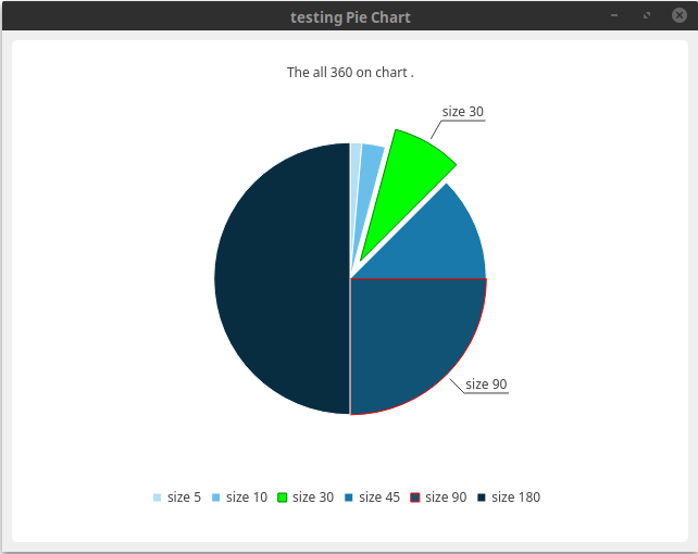 Pipenv install pyqt5 weipilot