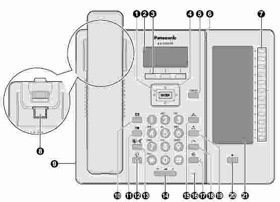 Panasonic kx manual Panasonic kx manual