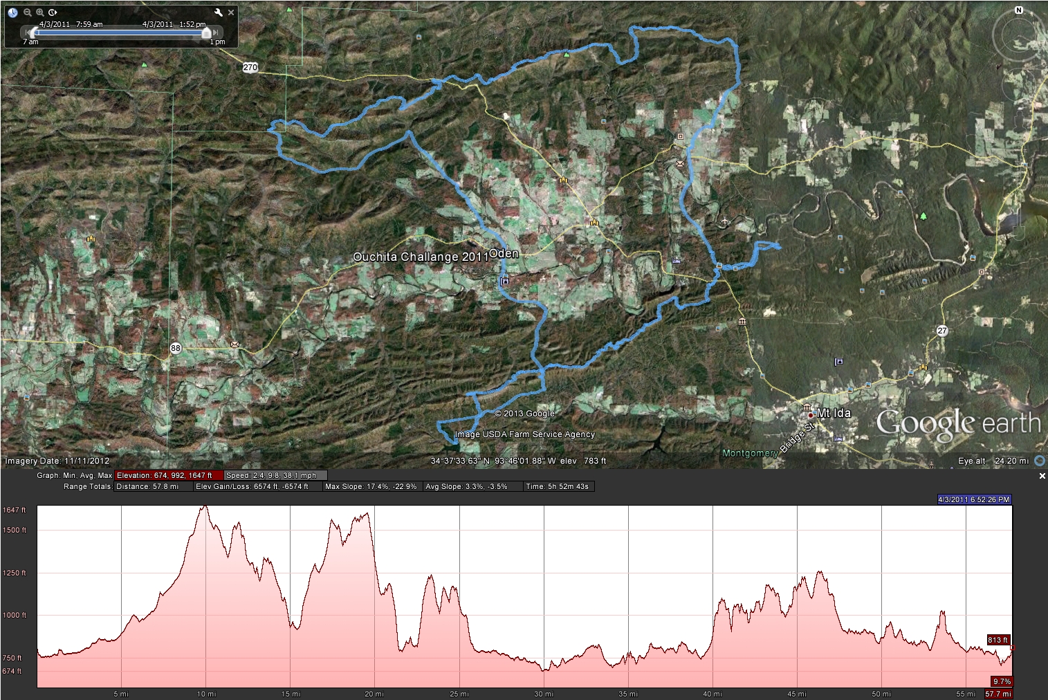 Cliff's Fitness Log THE Ouachita Challenge Marathon MTB race
