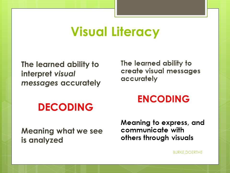 CAI Tim: The Role of Visuals in Learning