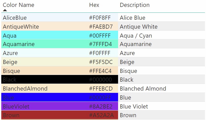 Xlrgbcolor Color Chart
