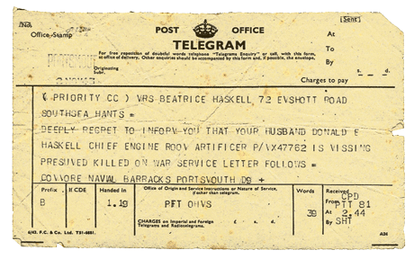 Первый московский телеграмм. Телеграмма. Телеграмм. Телеграмм на английском. Телеграмма Англия.