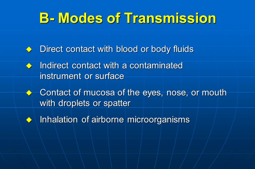 Dentistry Infection control guidelines