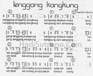 Lirik Lagu Anak Lirik Lenggang Kangkung