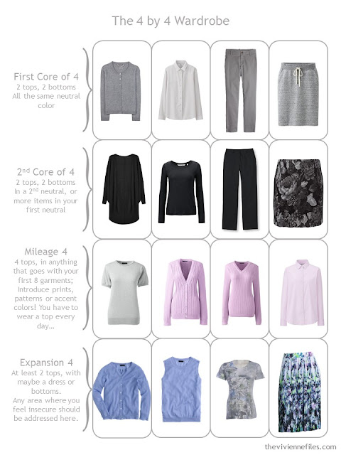 How to Build a Capsule Wardrobe in Grey, Blue, Lilac and Black: 1 Piece ...