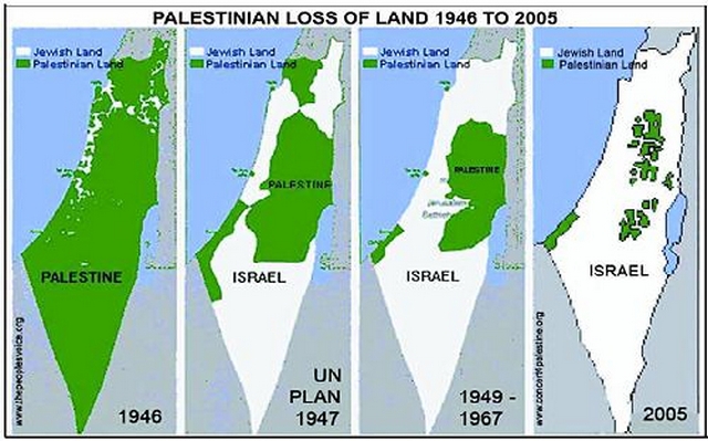 Dan israel palestina sejarah