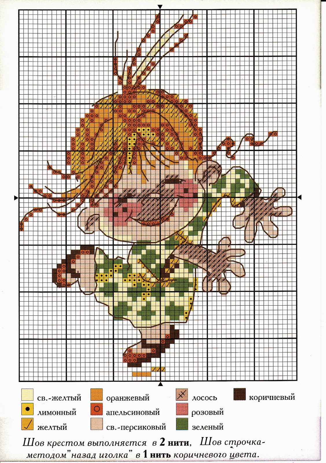 Крест ру схемы. Схемы для вышивания. Вышивка крестиком. Схемы крестиком. Вышивка крестиком небольшая.