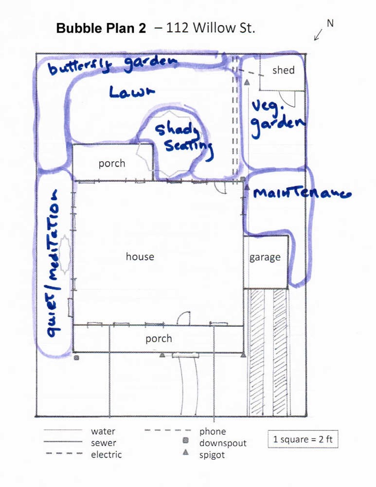 Mother Nature's Backyard A Waterwise Garden Designing Your New