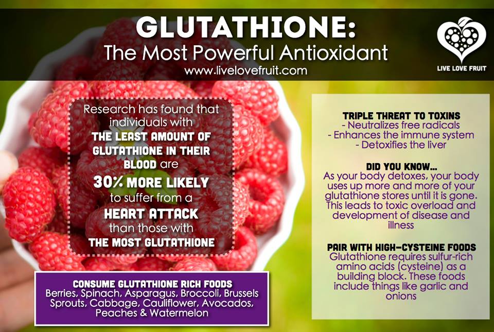 Natural Cures Not Medicine Glutathione The Most Powerful Antioxidant