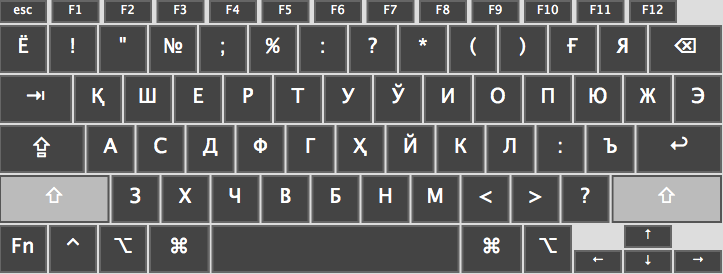 Russian qwerty layout download - plmclimate
