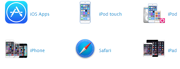 Ipad,Iphone,Ipod touch,Ipod,IOS Apps