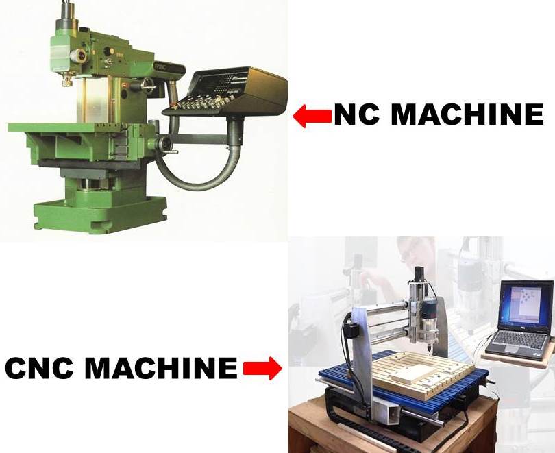 Difference between NC and CNC Machine - Mech4study