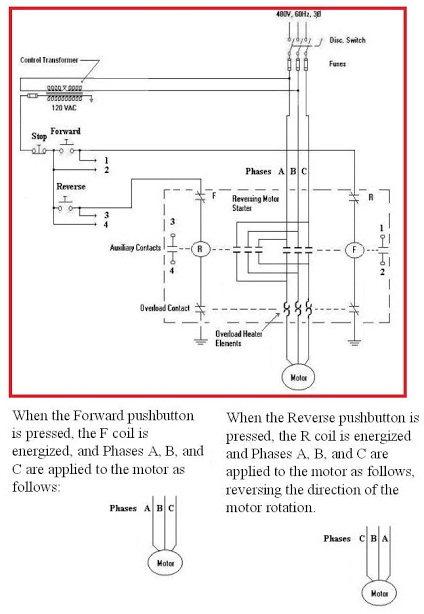 Reversing Motor Starter Schematic Diagram