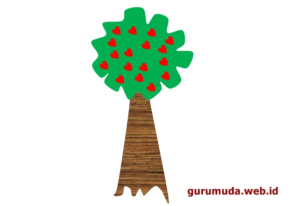 Cara Membuat Pohon Literasi di Microsoft Office Word Cara Membuat Pohon Literasi di Microsoft Office Word