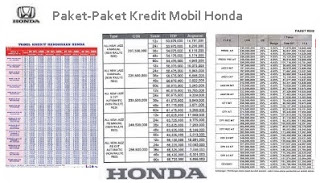 Promo Honda Semarang Diskon Harga Dealer Kredit Dp Ringan Brio Mobilio Hrv Jazz Brv Civic