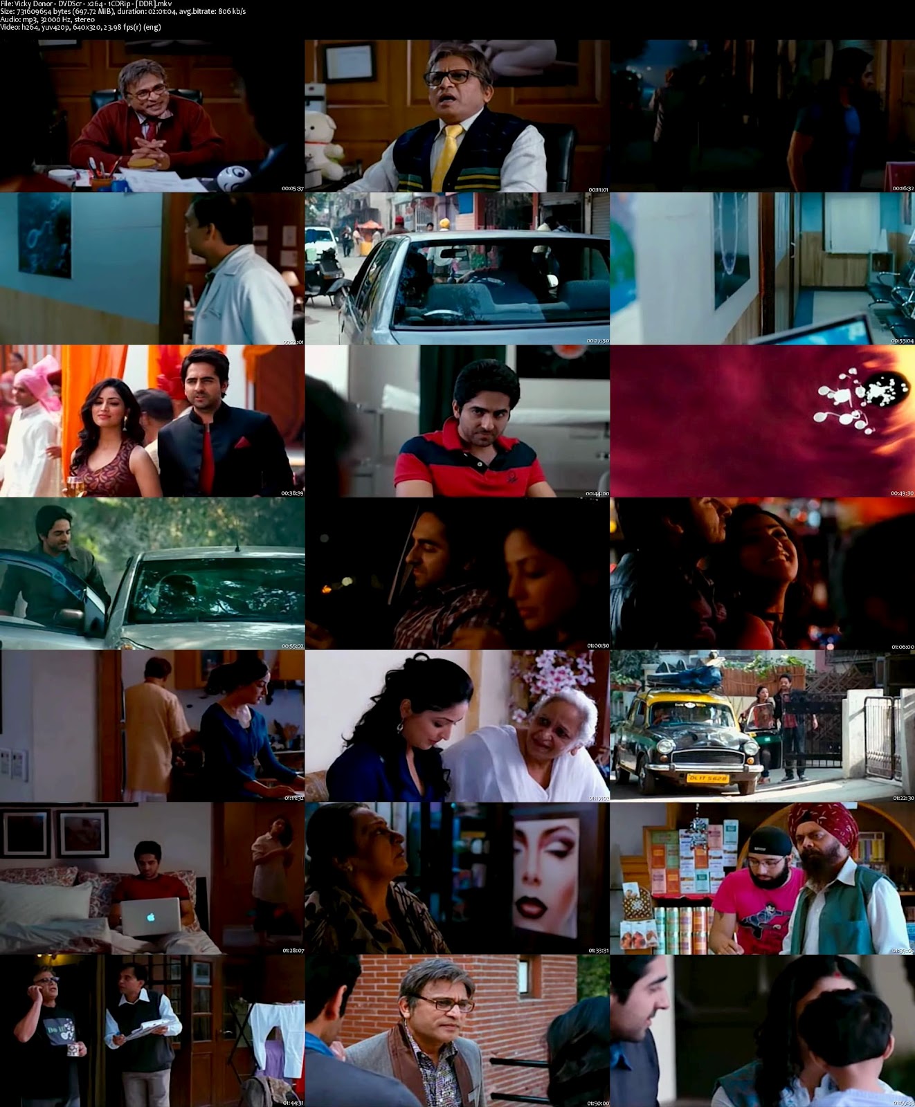 Vicky Donor 2012 Hindi 720p DvDRip... vicky donor movie, vicky dono...