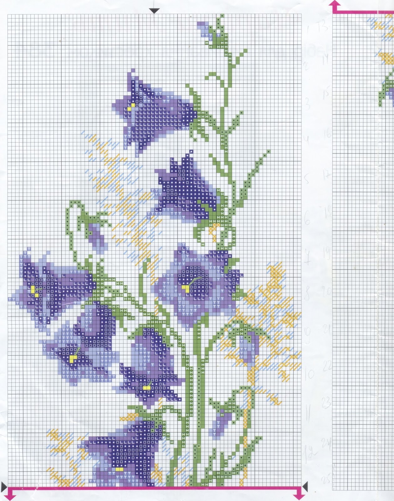 Вышивка колокольчики схема. Вышивка крестом цветы колокольчики. Вышивка крестиком колокольчики. Вышивания крестиком цветы колокольчик. Букет колокольчиков вышивка.