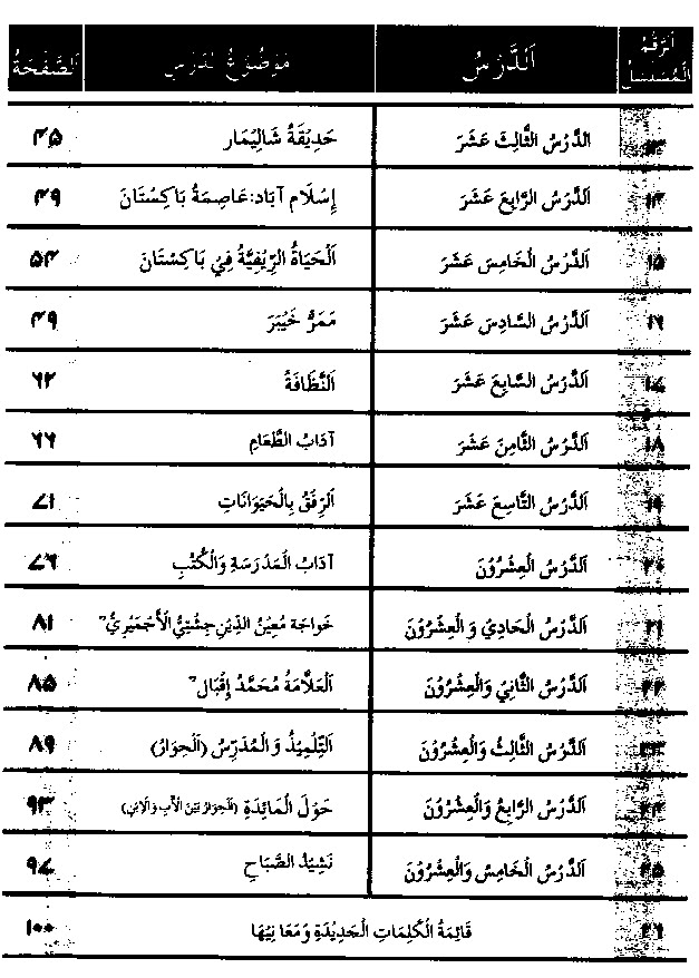 Arabic Course Book