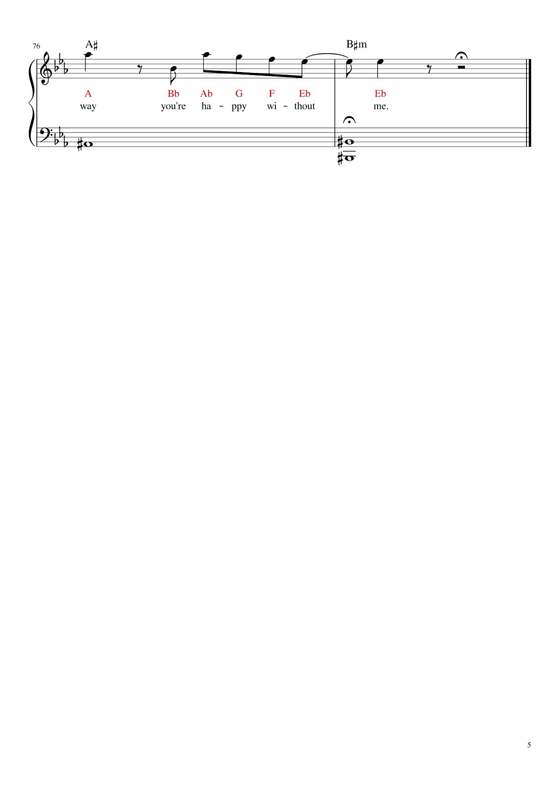 Utterly Music [Piano Scores] Jealous by Labrinth