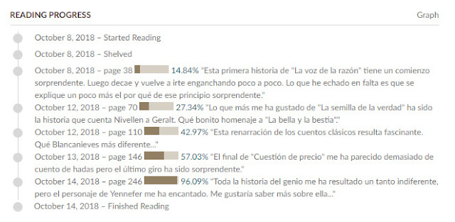 Reading progress de El último deseo del blog Devoim