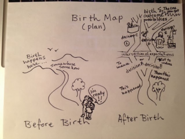 Spinning Babies My friend Adrienne (meet Adrienne Caldwell) told me how she perceived her birth preparations before her first child's birth and that she know much more about the journey afterwards. I drew this comparison…
