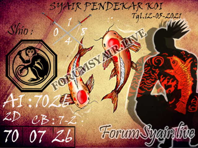 PREDIKSI SYDNEY COJEEL