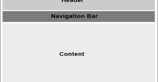 Laurence Scott's A2 Media Blog: Website layouts: Columns