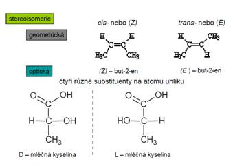 OBECNÁ CHEMIE: 14. Izomerie, optická aktivita, polarita sloučenin ...