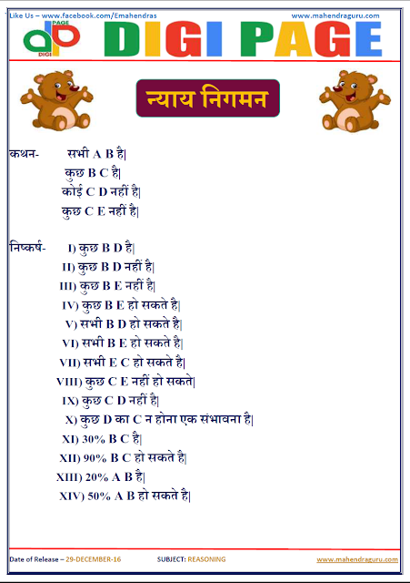 DP | SYLLOGISM | 29 - DEC - 16 DP | SYLLOGISM | 29 - DEC - 16