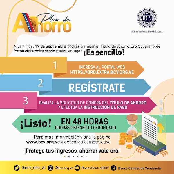 Paso a paso cómo hacer el Ahorro en Oro de forma electrónica Paso a paso cómo hacer el Ahorro en Oro de forma electrónica