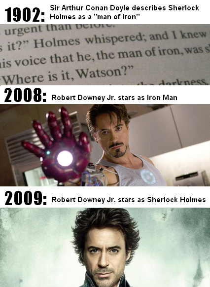 Interesting Fact About Robert Downey Jr. Iron Man, Sherlock Holmes And Sir Arthur Conan Doyle