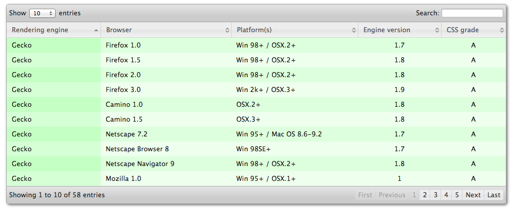 BlogForce9: PageBlockTableEnhancerADV : Yet another Pageblock table ...