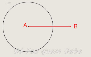 Circunferência com centro no ponto A, para traçar a mediatriz do segmento AB.