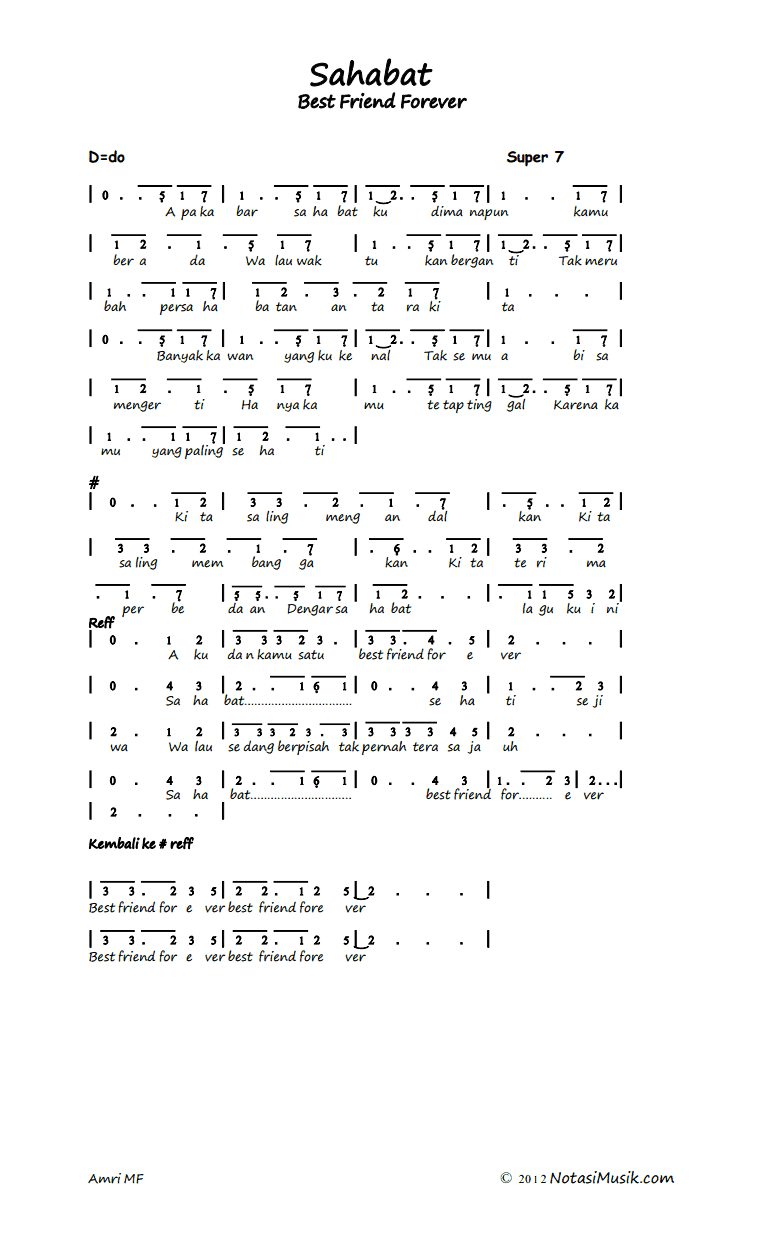 Not Pianika Lagu Ayah Seventeen